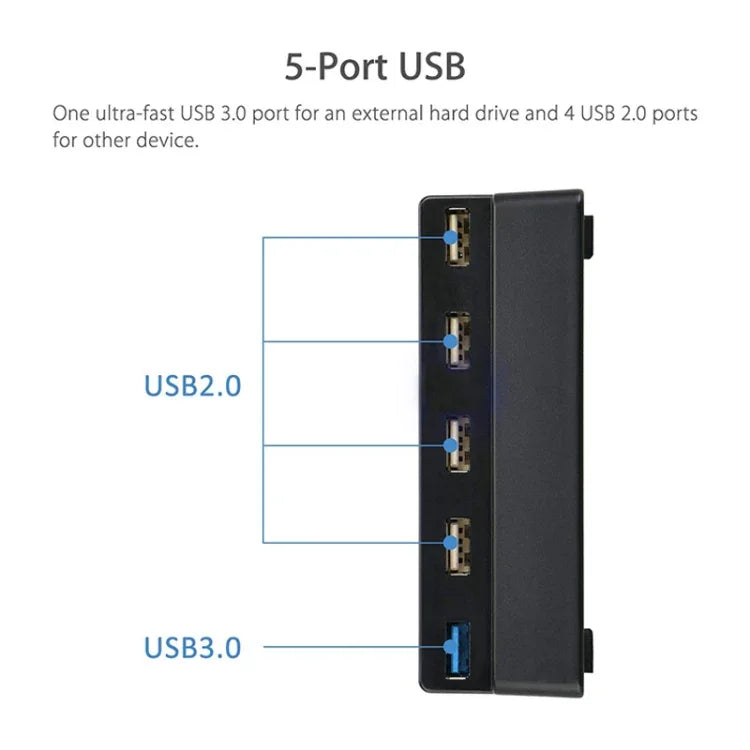 2 PCS Adaptador USB Extensor PS4 Slim Acessórios para Consola Play Station 4 Slim HUB USB 3.0 Alta Velocidade, para PS4 Slim