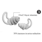 1 Par de Tampões Auriculares Anti-queda e Redutores de Ruído Shark Fin para Dormir e Redução de Ruído em Dormitórios, Cinzento (2 Camadas), Preto (2 Camadas), Cinzento (3 Camadas), Preto (3 Camadas)