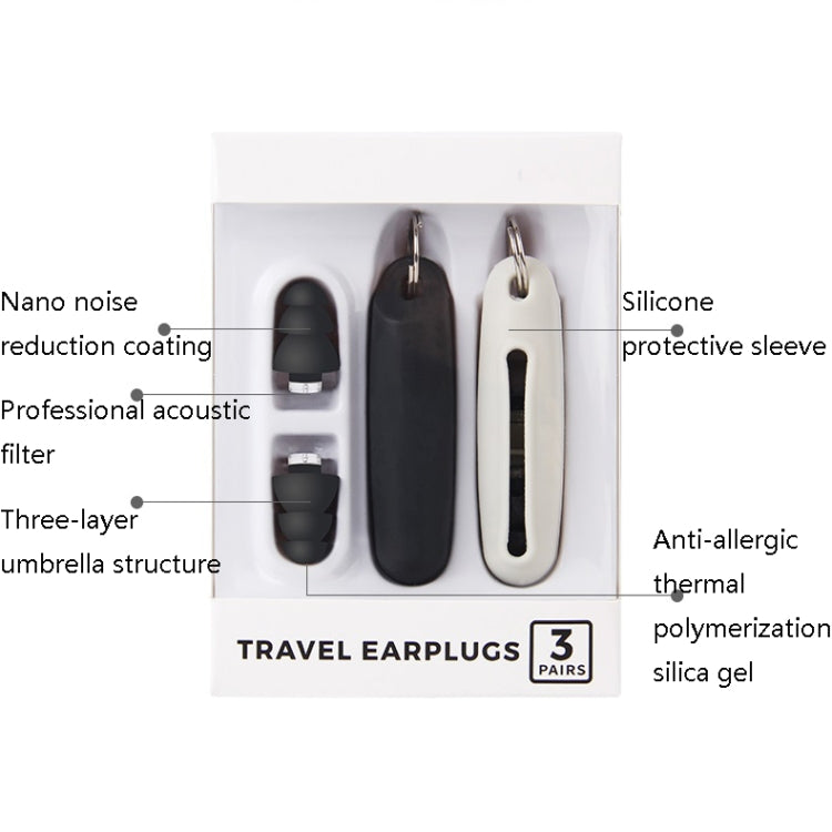 Tampões Auriculares de Silicone Anti-ruído para Sono, Redução de Ruído Industrial, Silenciosos, Laranja, Branco, Azul, Preto
