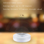 Luz Noturna LED com Indução Inteligente de Corpo Humano para Quarto, Lâmpada de Mesa de Cabeceira, Modelo a Bateria, Recarregável