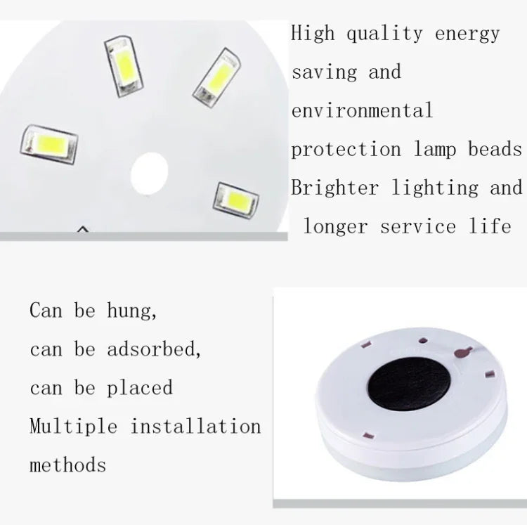 Luz Noturna LED com Indução Inteligente de Corpo Humano para Quarto, Lâmpada de Mesa de Cabeceira, Modelo a Bateria, Recarregável