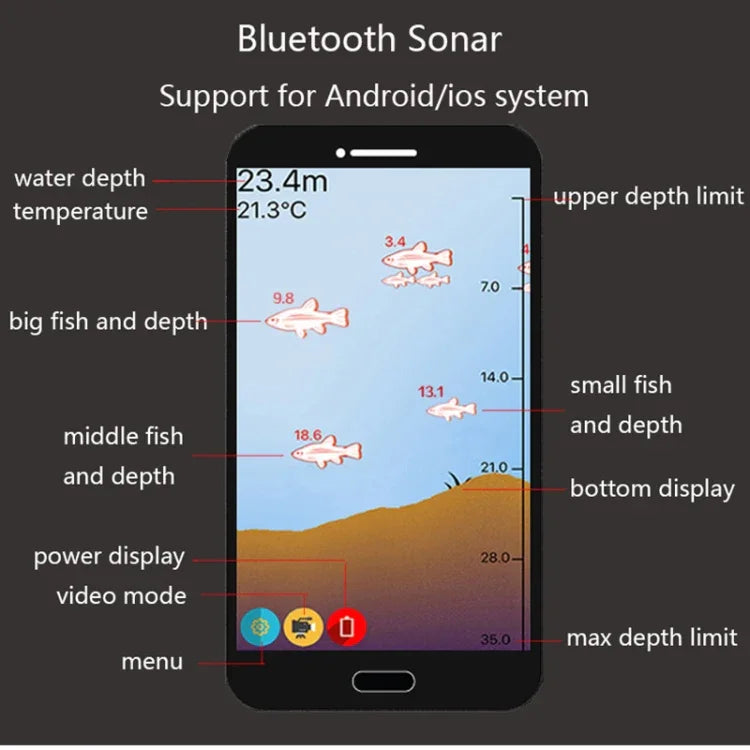 Localizador de Peixes Sem Fios para Telemóvel Sonar Localizador de Peixes APP Localizador de Peixes Subaquático Equipamento de Pesca, APP Localizador de Peixes Subaquático, 2