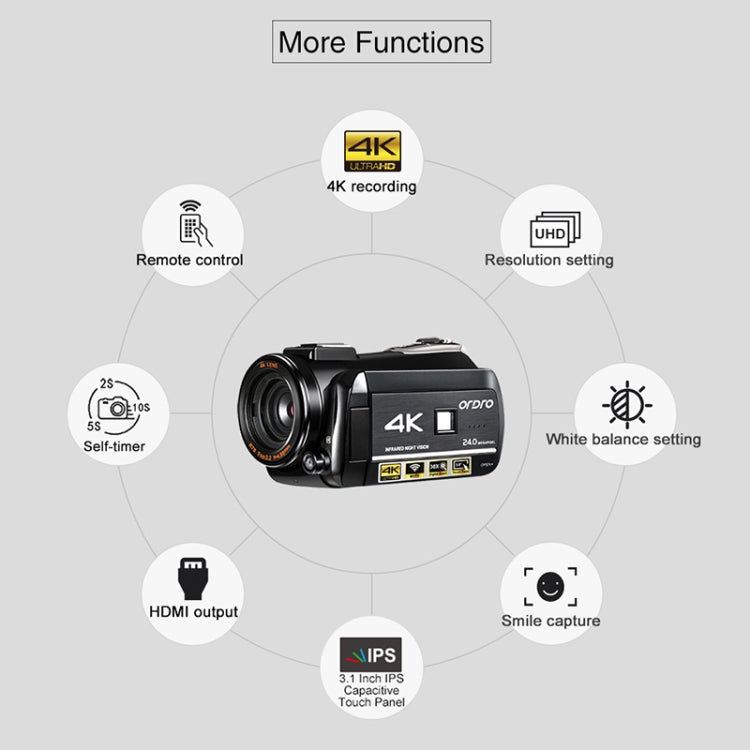 ORDRO AC3 Câmara Digital DV com Ecrã IPS de 3.1 polegadas 4K Full HD 13MP Visão Noturna WiFi, Standard, Standard + Microfone, Standard + Microfone + Suporte de Mão, Standard + Microfone + Luz de Preenchimento