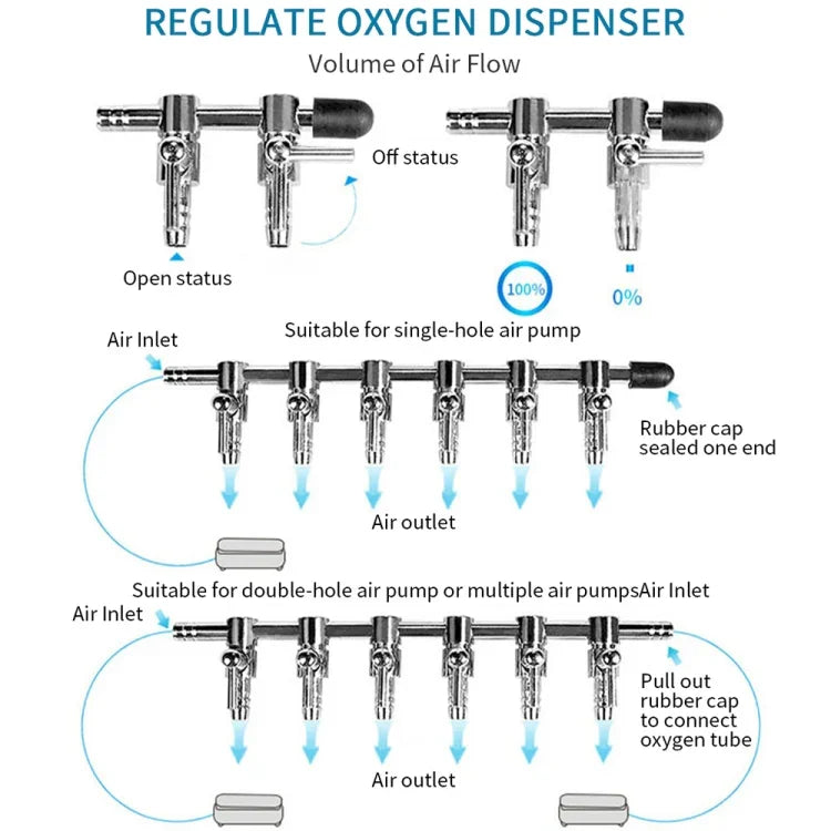 Distribuidor de tubo de oxigénio em aço inoxidável para tanque de peixes, válvula reguladora de oxigénio, uma cabeça, duas cabeças, três cabeças, quatro cabeças, cinco cabeças, seis cabeças, oito cabeças, dez cabeças
