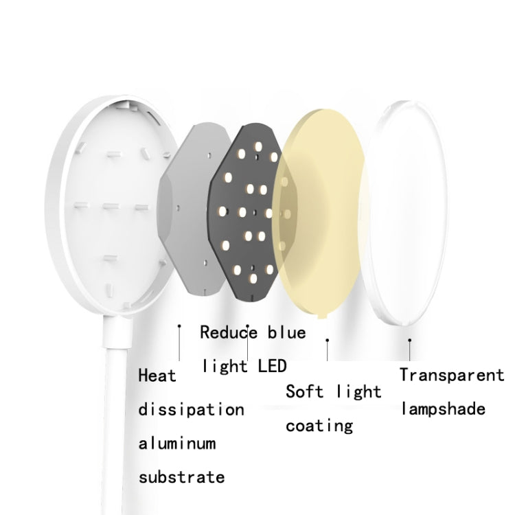 Carregamento 800mAh Temperatura de Cor Única Ajuste de Três Níveis Candeeiro de Secretária LED com Clipe USB Proteção para os Olhos Candeeiro de Cabeceira, Ligação Direta, Carregamento 1200mAh, Carregamento 800mAh