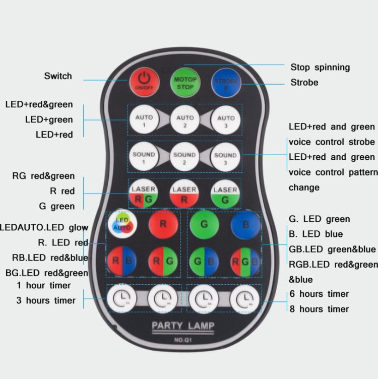Mini Projetor de Luz Laser Bola Mágica 10W com Controlo por Som, Luz de Palco Flash, Plugue US, Plugue UE, Plugue UK, Plugue AU