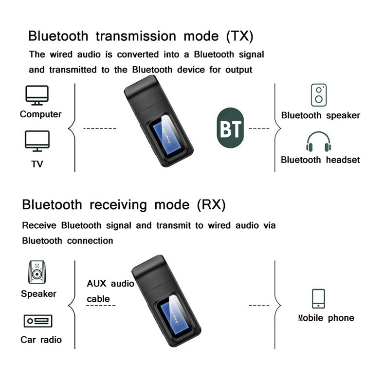 Receptor e Transmissor de Áudio Bluetooth 5.0 USB 2 em 1 BT201 com Ecrã LCD, Receptor e Transmissor de Áudio Bluetooth com Ecrã LCD