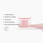 DELIPU Electric Toothbrush Rechargeable Sonic 5-Speed Adjustment Children Adult Household Waterproof Soft Hair Whitening Toothbrush, USB Charging Cable  (Blue), USB Charging Cable (White), USB Charging Stand (Blue), USB Charging Stand(Pink)