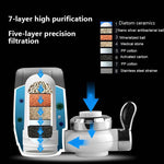Purificador de Água para Torneira Doméstica, Filtro para Água Potável Direta, Purificador de Água para Cozinha, Nº do Item: Filtro Cerâmico, Purificador de Água + 1 Filtro Cerâmico, Filtro Cerâmico
