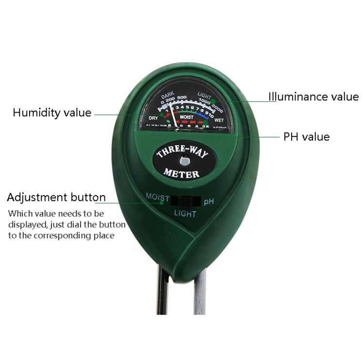 Detector de solo 3 em 1 Caneta de teste de valor de pH e intensidade luminosa Medidor de humidade do solo seco com cabeça redonda, 3 em 1