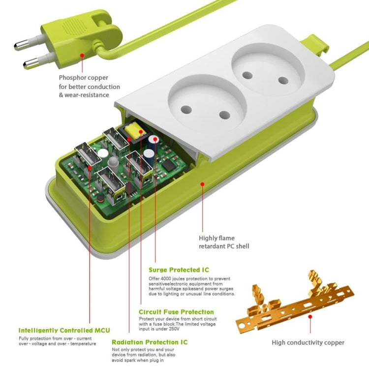 Fita de alimentação 1/2 ficha EU 4 portas USB 1200W 250V cabo de 1,5m tomada de parede portátil múltipla, tomadas ficha EU
