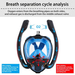 Máscara de Mergulho com Tubo Duplo de Silicone Máscara de Mergulho Completa à Prova de Água para Snorkeling, S/M, L/XL