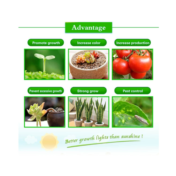 Luz LED Ultra-fina para Plantas, Luz de Crescimento COB de Espectro Completo, Luz de Preenchimento para Estufa de Vegetais, Frutas e Flores sem Plugue, 50W, 100W, 150W