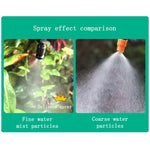 Sistema de Pulverização Temporizada para Terrário MIUS, Simulação de Chuva para Humidificação de Plantas, Sistema Inteligente de Pulverização