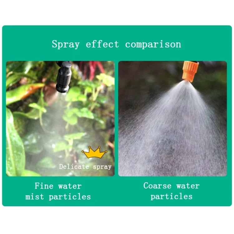 Sistema de Pulverização Temporizada para Terrário MIUS, Simulação de Chuva para Humidificação de Plantas, Sistema Inteligente de Pulverização