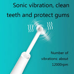 2319-S-51 Escalador Sónico Doméstico Portátil, Ferramenta de Cuidados Dentários, Instrumento de Limpeza Dentária, Branco, Azul, Preto