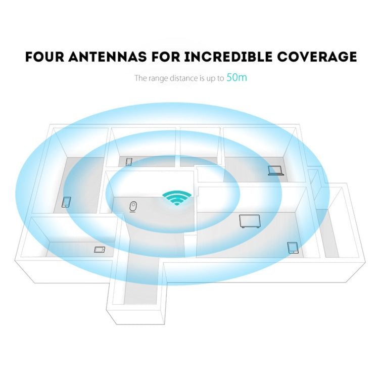 PIX-LINK LV-WR09 Extensor de Alcance WiFi 300Mbps Repetidor Mini Roteador, Ficha US, Ficha EU, Ficha UK, Ficha AU