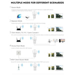 PIX-LINK LV-WR09 Extensor de Alcance WiFi 300Mbps Repetidor Mini Roteador, Ficha US, Ficha EU, Ficha UK, Ficha AU