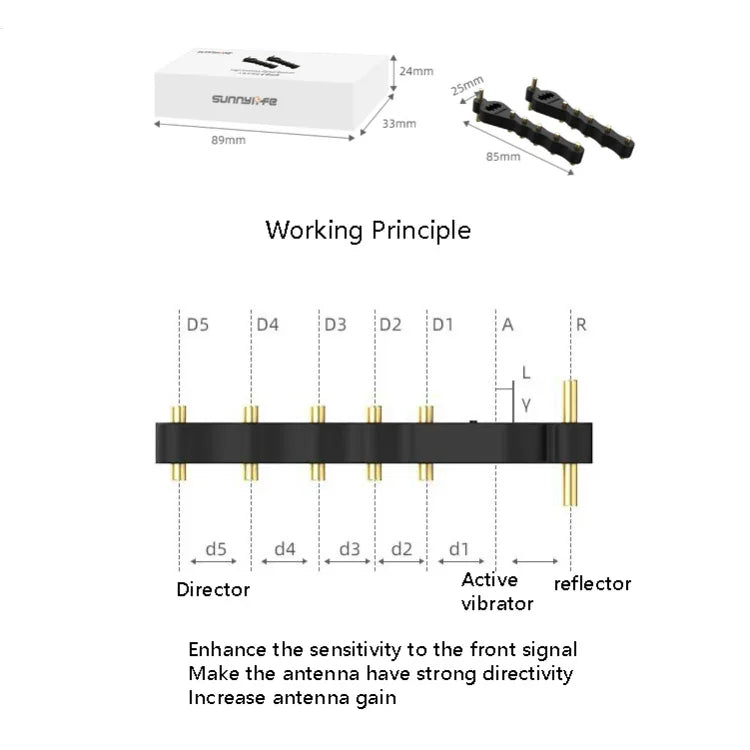 Sunnylife TY-TX9405 Antena Yagi 5.8GHz Amplificador de Sinal para Comando Remoto de Drone Para DJI Mavic Mini / Mavic 2 / Mavic Air