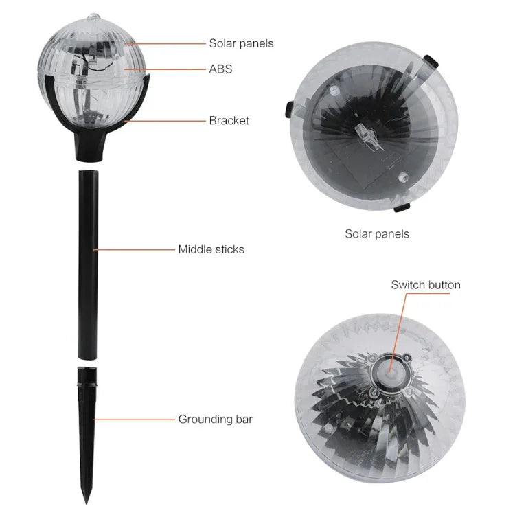 Texto alternativo da imagem