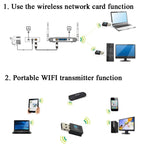 Placa de Rede Sem Fios Mini USB RTL8192EU 300Mbps