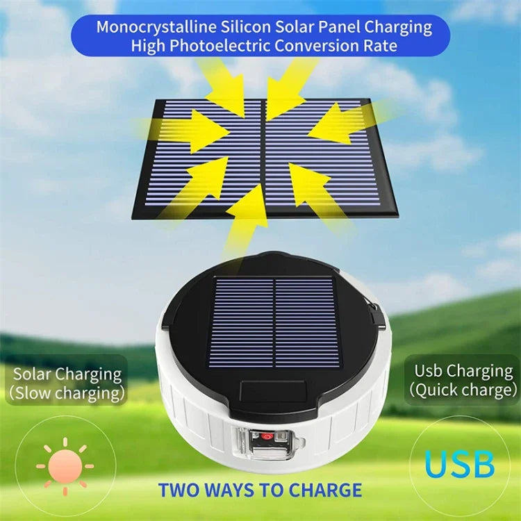 HB208 Energia Solar 10W 37 LED Luz de Emergência para Casa, Luz para Mercado Noturno Móvel, Luz de Campismo, HB208 Energia Solar