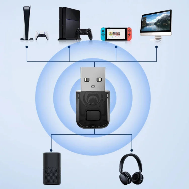 Adaptador Transmissor e Recetor de Áudio Bluetooth para PS5 / PS4 / Switch, Para PS5 / PS4 / Switch