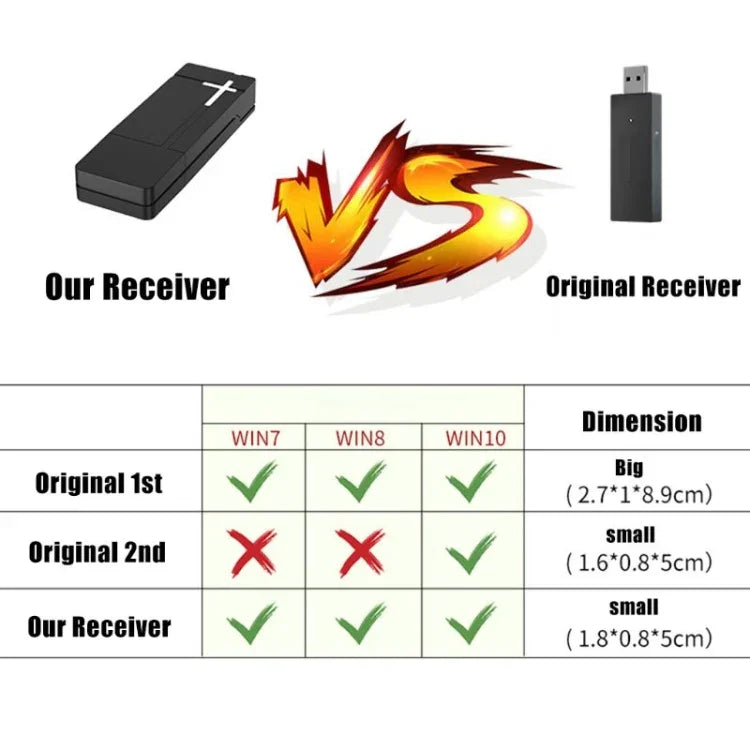Recetor de Comando Sem Fios 2.4G para PC para XBOX ONE, PG-XB1006