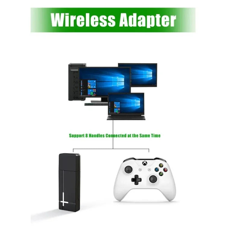 Recetor de Comando Sem Fios 2.4G para PC para XBOX ONE, PG-XB1006