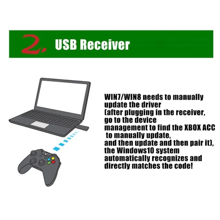 Recetor de Comando Sem Fios 2.4G para PC para XBOX ONE, PG-XB1006