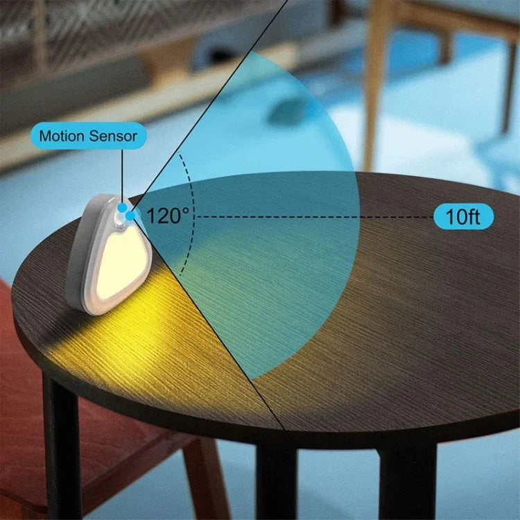 TW-1146 Lâmpada de Detecção Inteligente para Corpo Humano Lâmpada de Sensação para Armário a Pilhas, Luz Branca, Luz Quente Branca