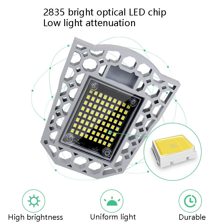 Luz industrial LED para mineração, luz impermeável com sensor, lâmpada dobrável de três folhas para garagem, 60W, 80W, 100W