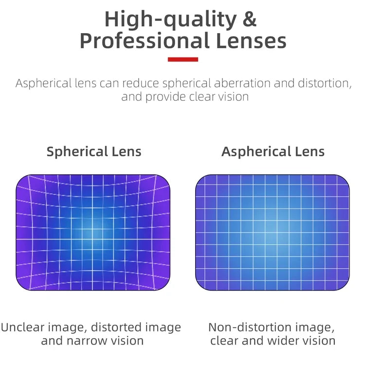 Sunnylife FV-Q9334 2 PCS Lentes de Miopia Lentes Corretivas Asféricas para DJI FPV Goggles V2, 100 Graus, 150 Graus, 200 Graus, 250 Graus, 300 Graus, 350 Graus, 400 Graus, 450 Graus, 500 Graus, 550 Graus, 600 Graus, 700 Graus, 800 Graus