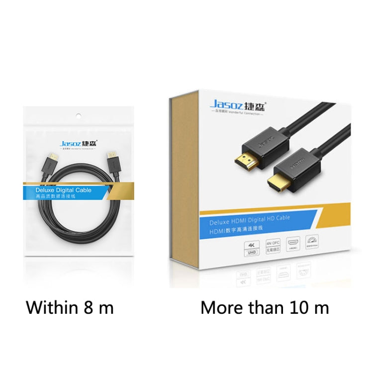 Cabo HDMI 4K de Alta Definição para Projetor Jasoz Núcleo de Cobre Livre de Oxigénio, Comprimento do Cabo:, 0,5m, 1m, 1,5m, 2m, 3m, 5m, 8m, 10m, 12m, 15m, 20m