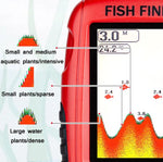 Localizador de Peixes com Ecrã HD a Cores e Matriz de Pontos USB para Carregamento, Entrega em Cor Aleatória