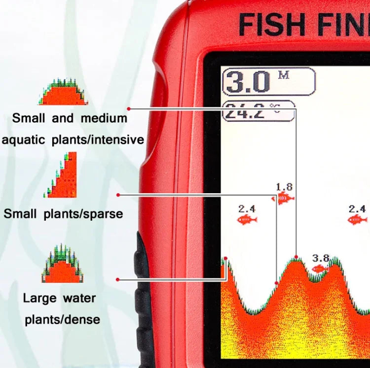 Localizador de Peixes com Ecrã HD a Cores e Matriz de Pontos USB para Carregamento, Entrega em Cor Aleatória