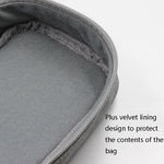 Bolsa de Armazenamento para Cabo de Alimentação de Portátil Baona BN-B002, Bolsa para Acessórios de Carregador Digital, Cinzento, Preto