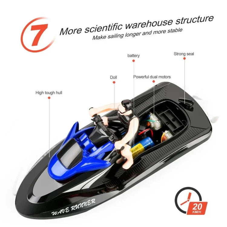 Barco de Alta Velocidade com Controlo Remoto 2.4G Modelo de Iate Elétrico para Crianças, Especificação, Bateria Única (Vermelho), Bateria Única (Azul)