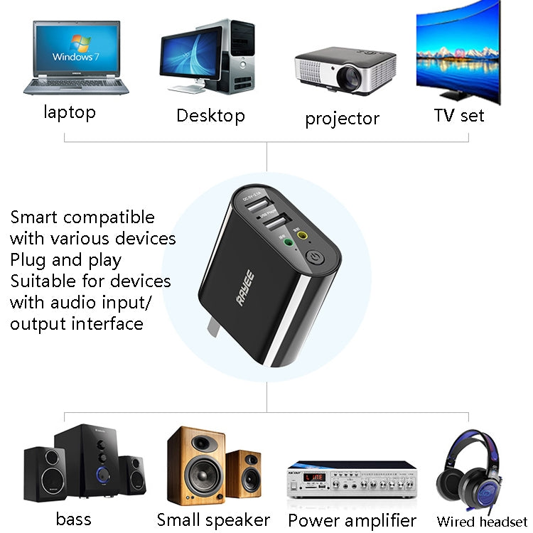 RAYEE K8 Receptor e Transmissor de Áudio Bluetooth 5.0 2 em 1 Adaptador Suporta Carga Rápida 2.1A U Disk, Plugue US, K8