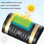 Luz de Parede Solar Automática com Sensor de Luz LED para Jardim HP-2106 80LM 2 LED, Luz Branca, Luz Quente, Luz Colorida