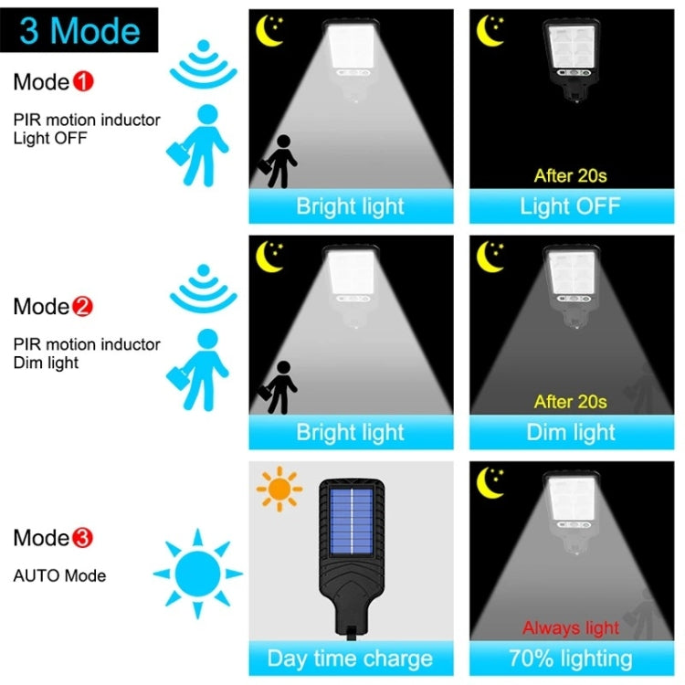 Luz de rua solar LED com indução de corpo humano para jardim, Especificações: 616A-18 LED, 616B-72 COB, 616C-30 COB, 616A-18 LED com controlo remoto, 616B-72 COB com controlo remoto, 616C-30 COB com controlo remoto