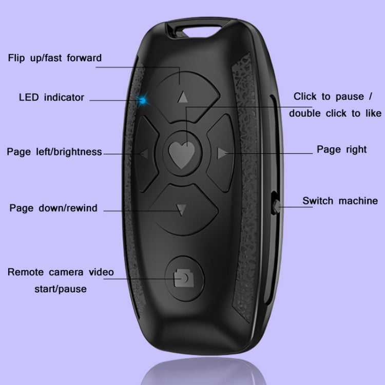 Comando Remoto Bluetooth Multifuncional para Selfie e Vídeo em Forma de Chave de Carro S86, S86 Preto, S86 Branco, S86 Rosa