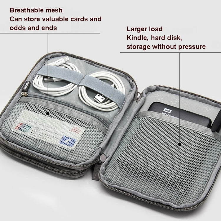 Bolsa de Armazenamento para Cabo de Dados de Duas Camadas Baona BN-D004, Bolsa para Acessórios Digitais, Cinzento, Preto