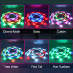 Fita de Luz LED Symphony com Controlo Remoto 2.4G, Comprimentos: 2m 28 LEDs, 3m 42 LEDs, 4m 56 LEDs, 5m 70 LEDs, 7.5m 105 LEDs, 10m 140 LEDs