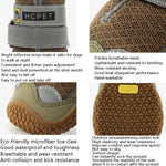 4 PCS / Conjunto HCPET Sapatos para Cão com Rede Respirável, Nº1 4cm, Nº2 4.5cm, Nº3 5cm, Nº4 5.5cm, Nº5 6cm, Nº6 6.5cm, Nº7 7cm, Nº8 7.5cm