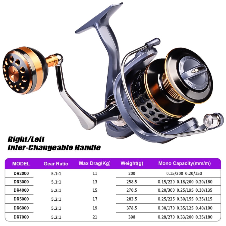 Carretel de Pesca PROBEROS com Arame Metálico, Modelo: DR2000, DR3000, DR4000, DR5000, DR6000, DR7000