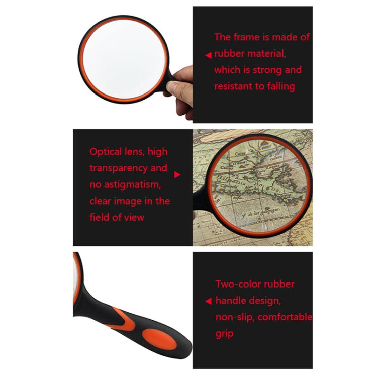 Lupa Óptica Portátil HD 10X, 10X (50mm), 10X (65mm), 10X (75mm), 10X (100mm)