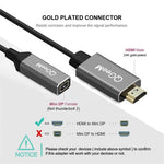 Conversor QGeeM QG-HD02 HDMI Simples para Mini DP