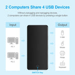 Hub USB 2.0 Multifuncional 2 Entradas para 4 Saídas