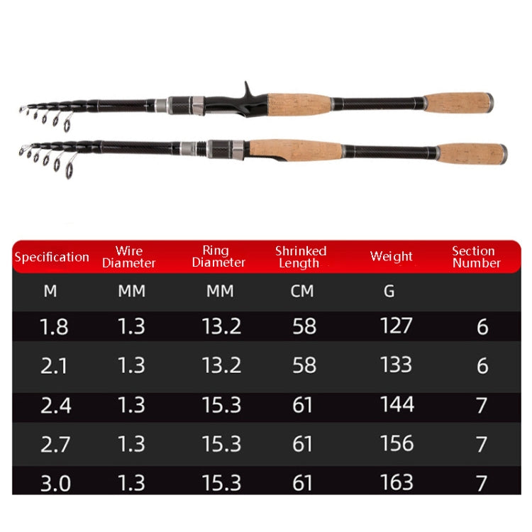 Vara de pesca telescópica de carbono para isco, secção curta, vara de lançamento, 1,8m, 2,1m, 2,4m, 2,7m, 3,0m